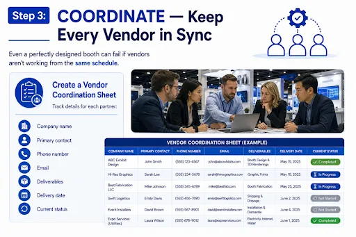 Coordinate trade show vendors and event services