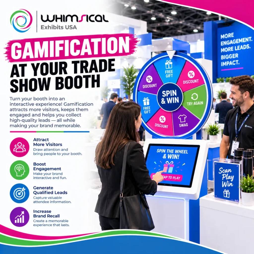Gamification at a trade show booth