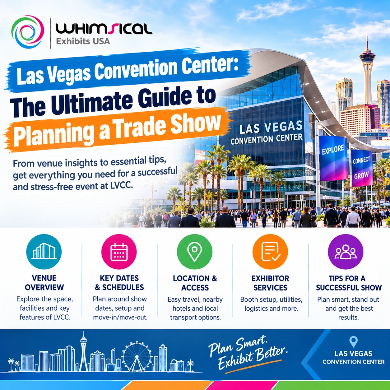 Las Vegas Convention Center trade show planning guide