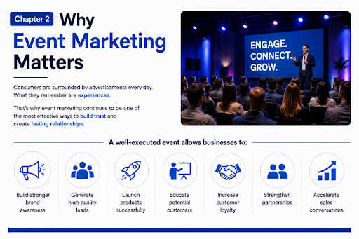 Why event marketing matters for businesses
