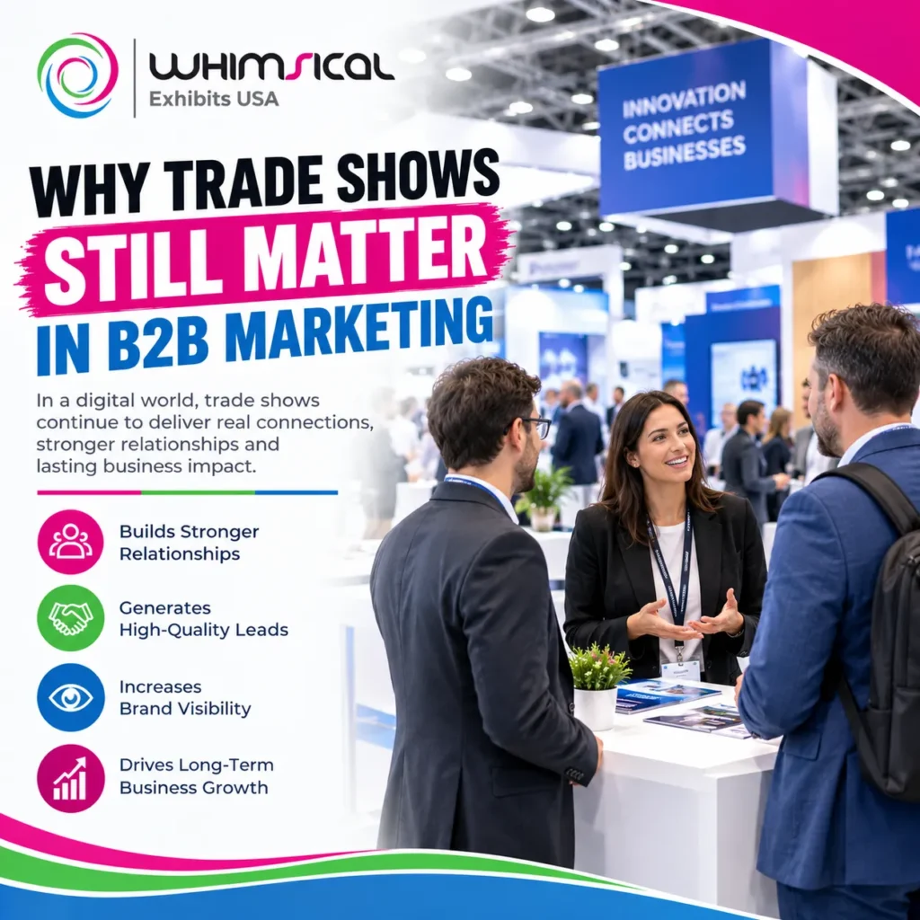 Why Trade Shows Still Matter in B2B Marketing